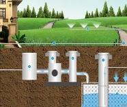 雨水攉pȝ的具体安装位|应该如何确?/>
							</a>
							<h4><a href=